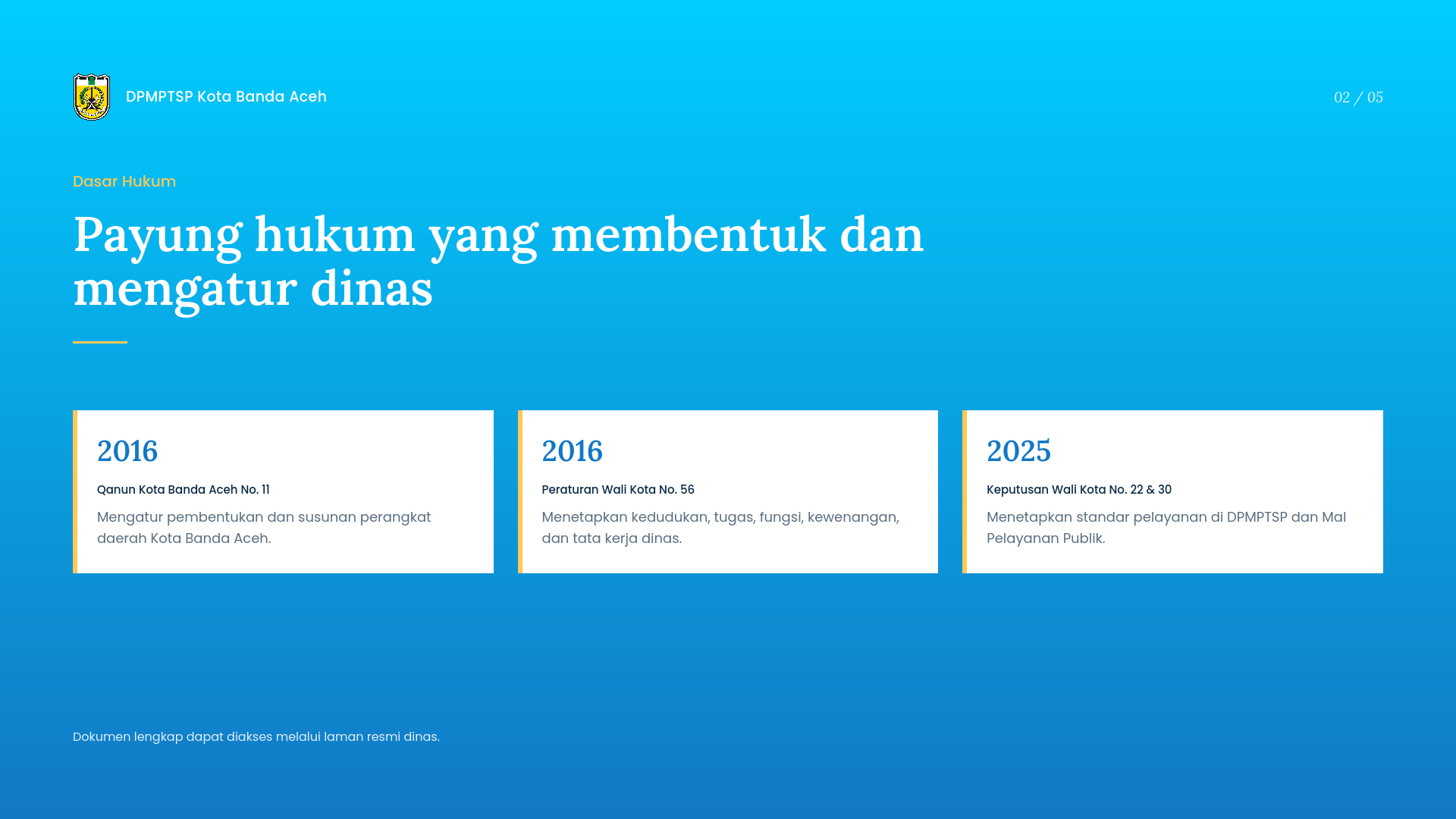 DPMPTSP Carousel - 2 Dasar Hukum